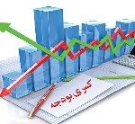 برآورد رئیس سابق برنامه و بودجه از کسری ۱۵۰ هزار میلیارد تومانی بودجه