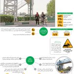 ۴۰ درصد عابران‌پیاده در تصادفات فوتی مقصر هستند