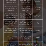 هر فکری نشان می دهد چه طرحواره‌ ای دارید؟ + فیلم / جدول