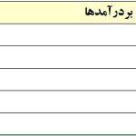 کارکنان بخش خصوصی و عمومی ۱۳۶ هزار میلیارد تومان مالیات دادند!