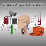 چرا از والدین تان فرار می کنید؟ + فیلم