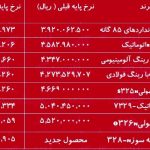 قیمت‌ جدید ۸ محصول کوئیک و سهند اعلام شد/ جدول مقایسه