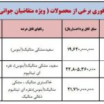 فروش فوق العاده ۳ خودرو شاسی بلند چینی تا سه شنبه آینده