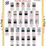 درخشش پژوهش‌سرای کاوش کهریزک در جشنواره علمی شهید کاظم آشتیانی